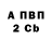 Альфа ПВП Crystall Hlebovicky